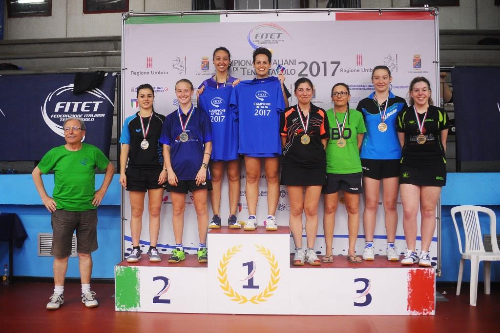Doppio femminile