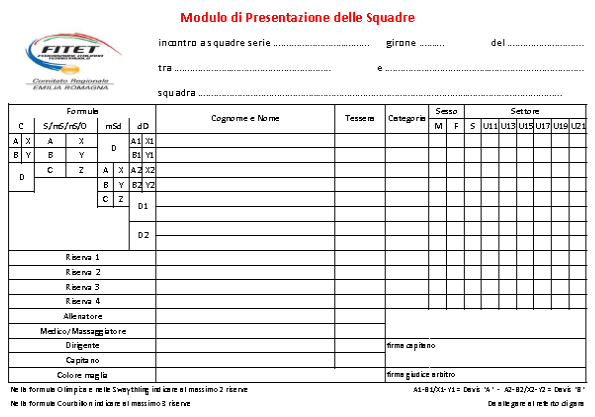 pres squadre