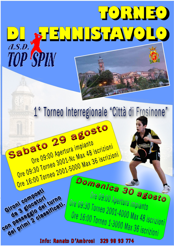 29 30 08 2015 Torneo interregionale TopSpin