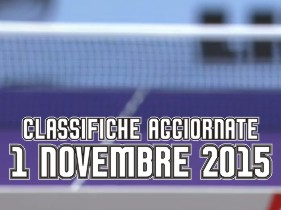 Classifiche 1novembre2015