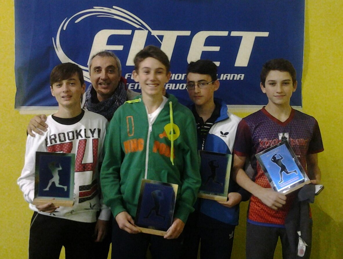 SM Allievi