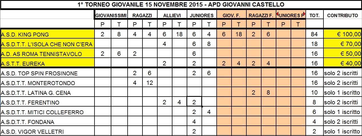 CoppaLazio1