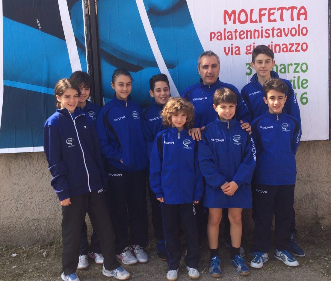 Delegazione Lazio
