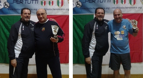 Coppola Federico