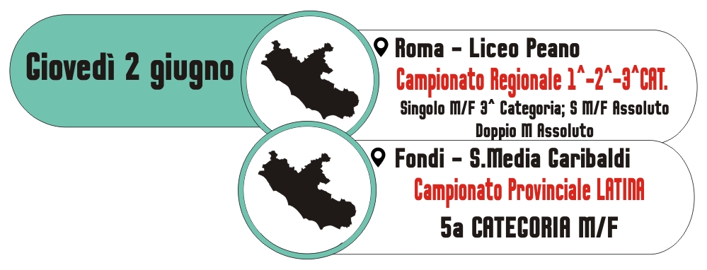 Planner 2 giugno 2016