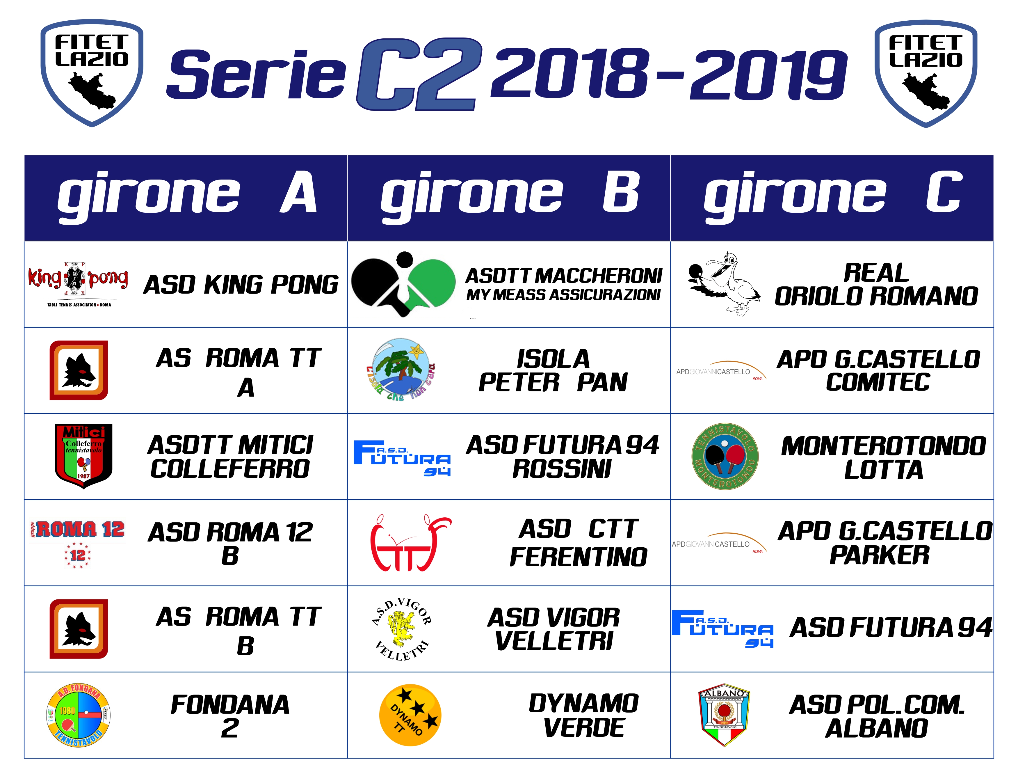 C2 2018 19